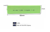 Επαναφορτιζόμενες μπαταρίες Prismatic 1400 mAh 7/5F6 1,2 V Nimh για συσκευή αναπαραγωγής CD Panasonic Walkman